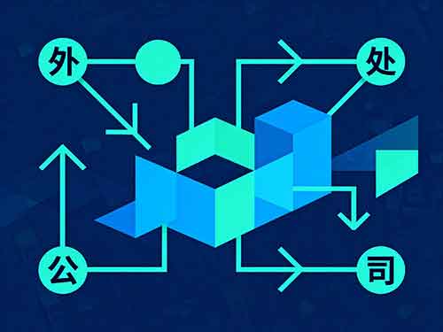 化肥行业线上营销外包风险如何规避？(图1)